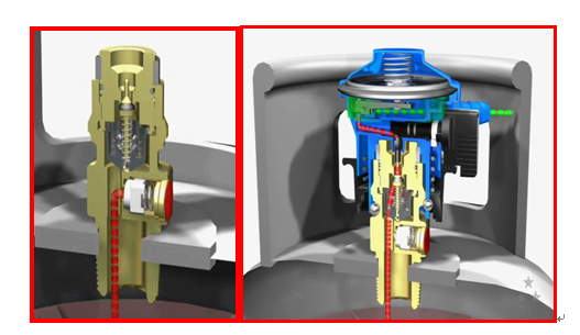 液化石油气自闭式直插阀钢瓶简介